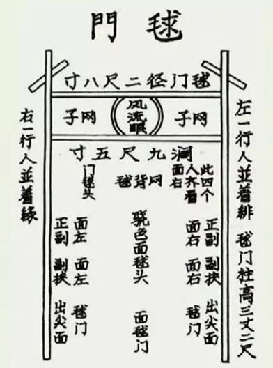 足球起源于1930年用英语怎么说,关于足球起源简介的英文