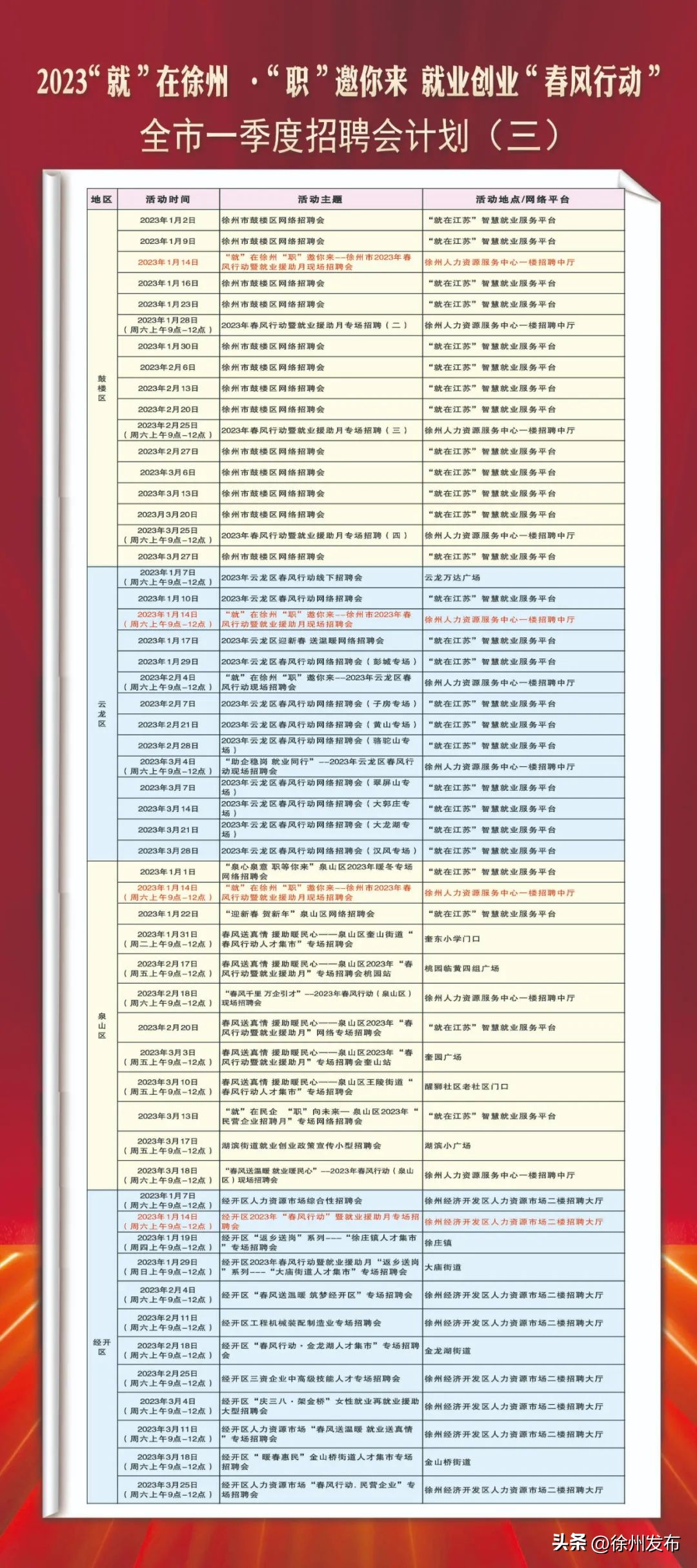 去哪里找工作？徐州多场招聘会等着你！