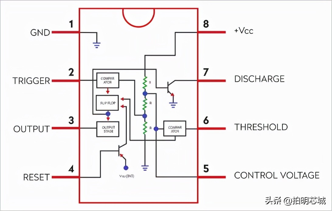 555芯片定时器工作原理,555定时器构成单稳态触发器