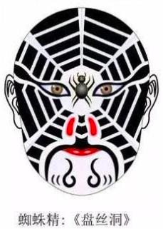 常见京剧脸谱图片大全,京剧脸谱分类及图片