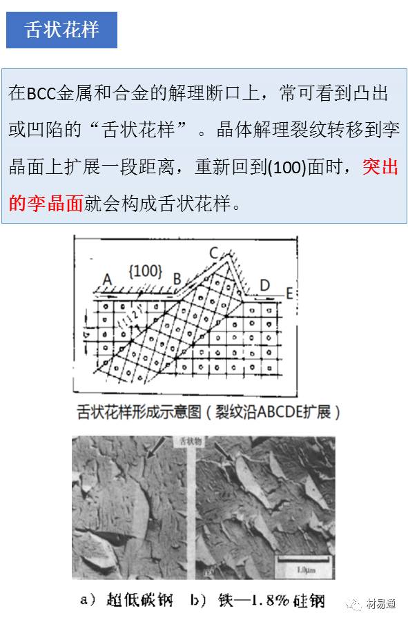材料裂纹与断口分析图文并茂的ppt,材料断口解析