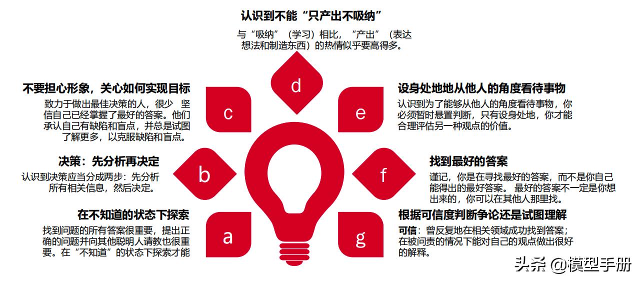 五步流程实现你的人生愿望,如何实现你的人生目标哲学