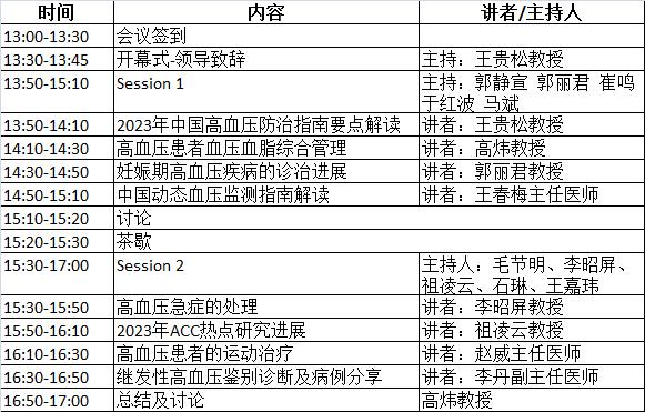 北京专家讲座高血压的治疗,北京医院专家讲解高血压