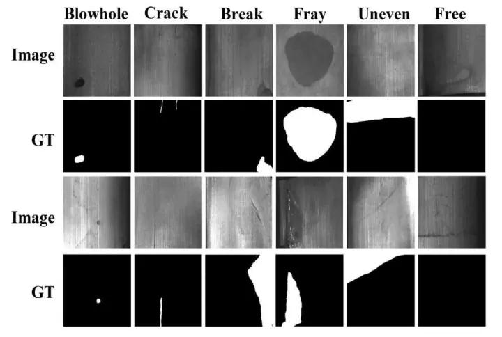 医学影像目标检测框架,开源数据集目标检测
