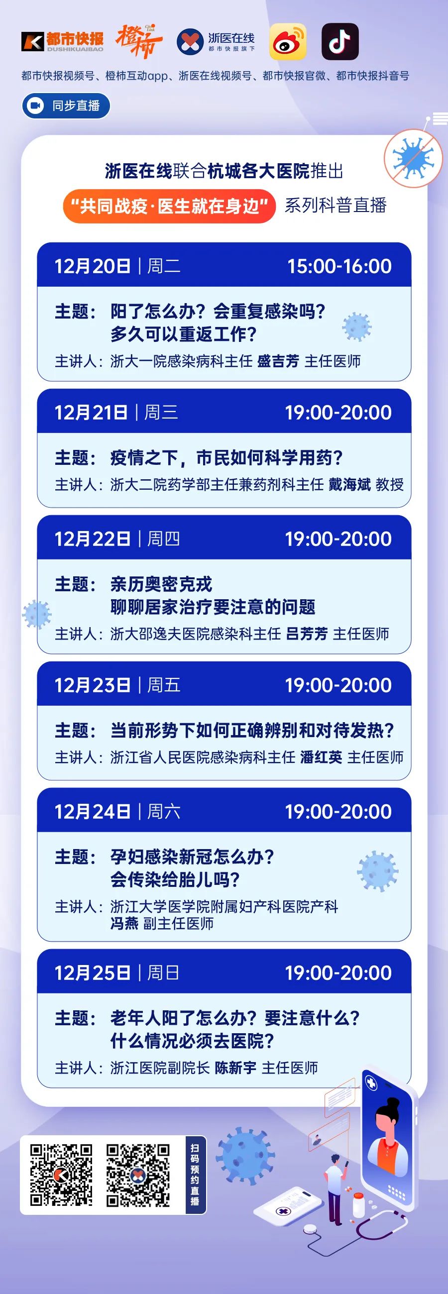 阳了一天要喝多少水？枕头被子要换吗？浙大邵逸夫医院吕芳芳主任分享“阳康”经历：五颗退烧药，每天吃水果
