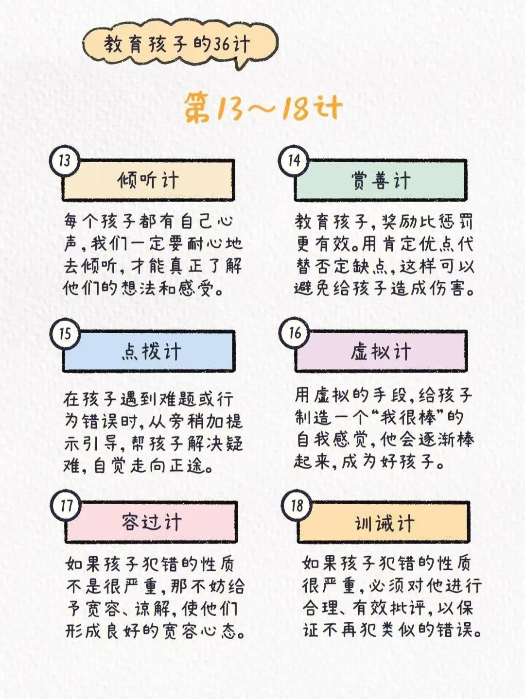 教育孩子必须收藏的10个方法,孙子兵法36计全图解译文建议收藏