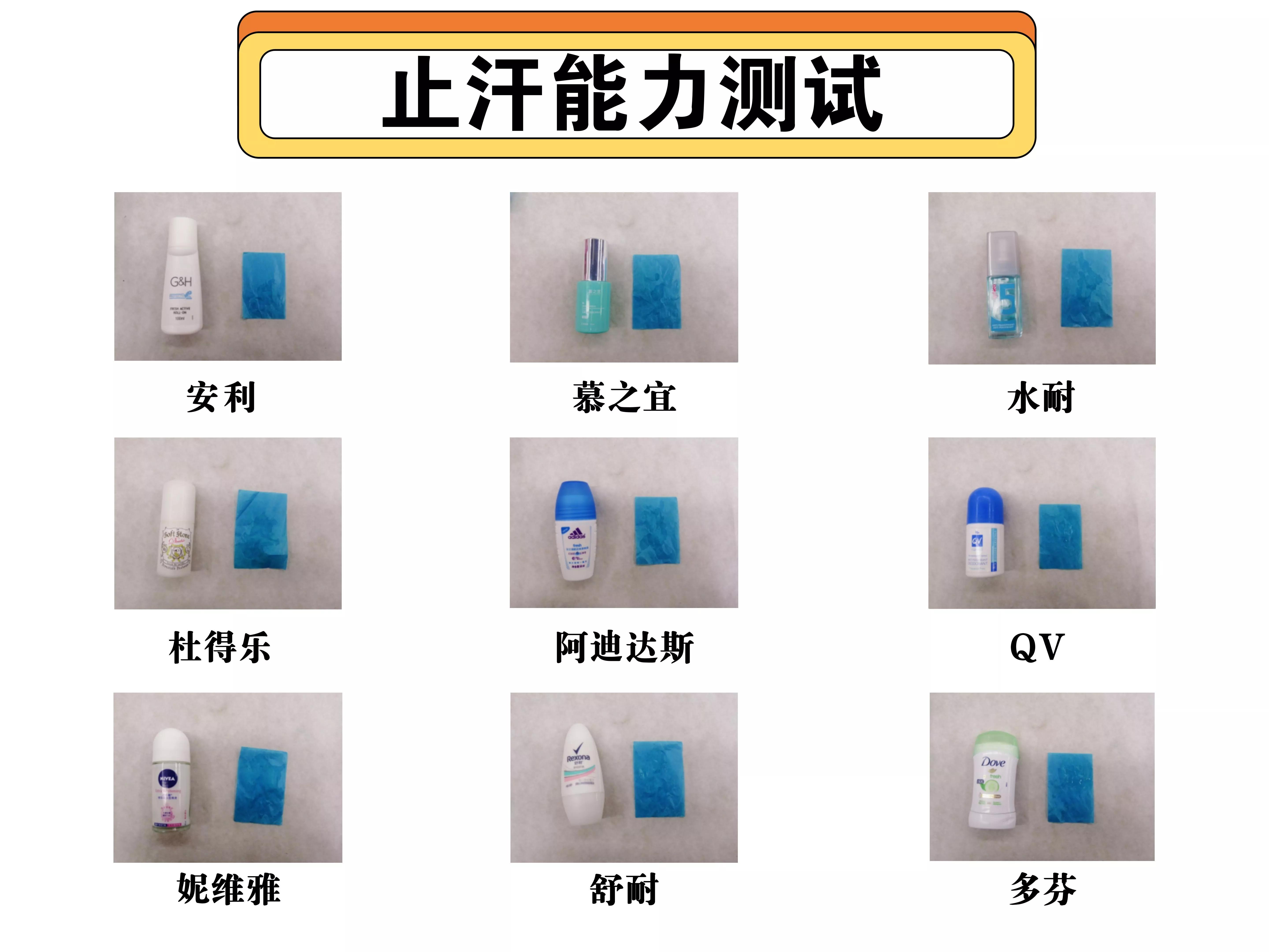 夏天用的止汗露哪款好,火爆全网的止汗露测评