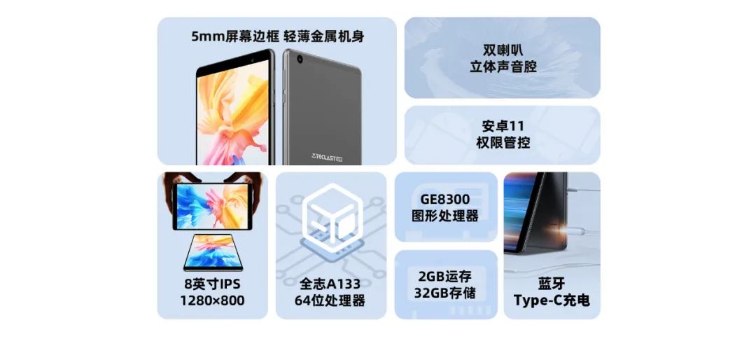 什么平板电脑价格低性能好,台电的哪一款平板性价比高一点