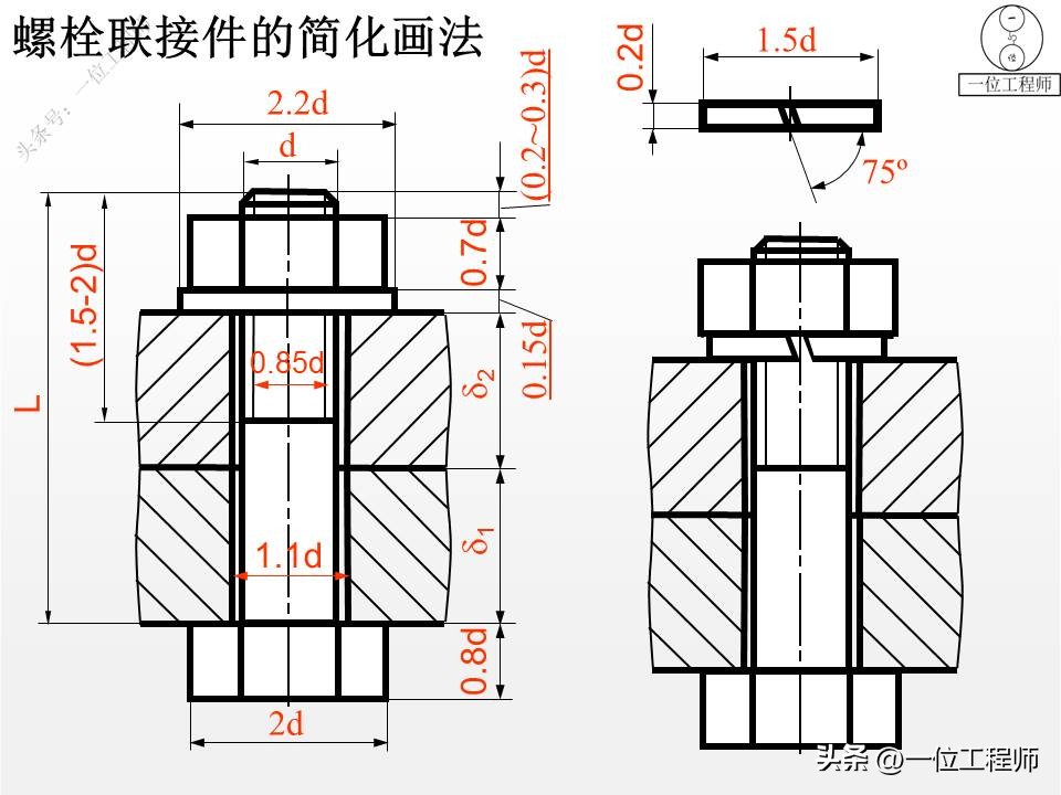 螺栓螺母螺钉比例画法,螺母螺栓配合画法
