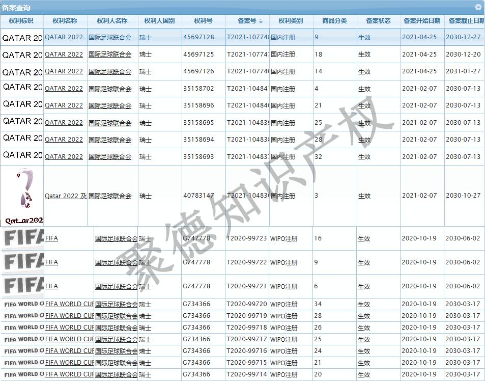 合规经营风险提示,合规经营案件风险
