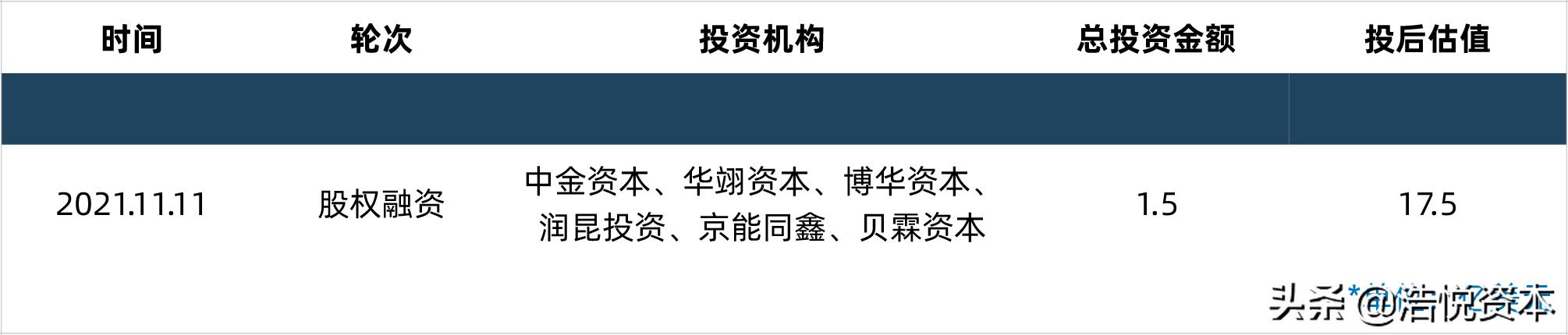 医疗器械行业未来潜力最大的龙头,医疗器械产业发展的机遇与挑战