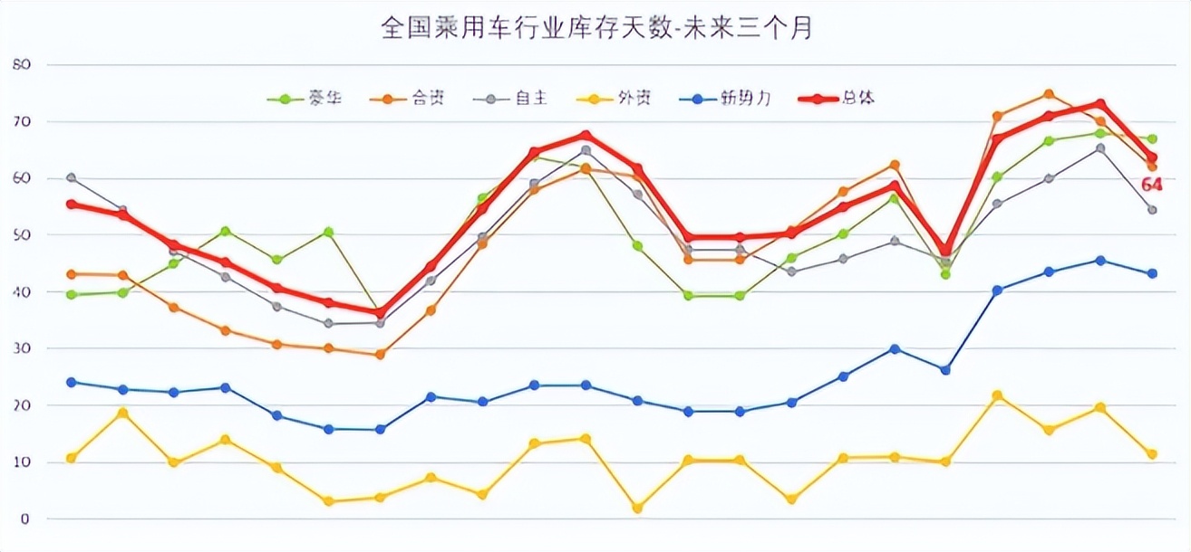 今年几月份买车最优惠最划算,什么月份买车最优惠最划算
