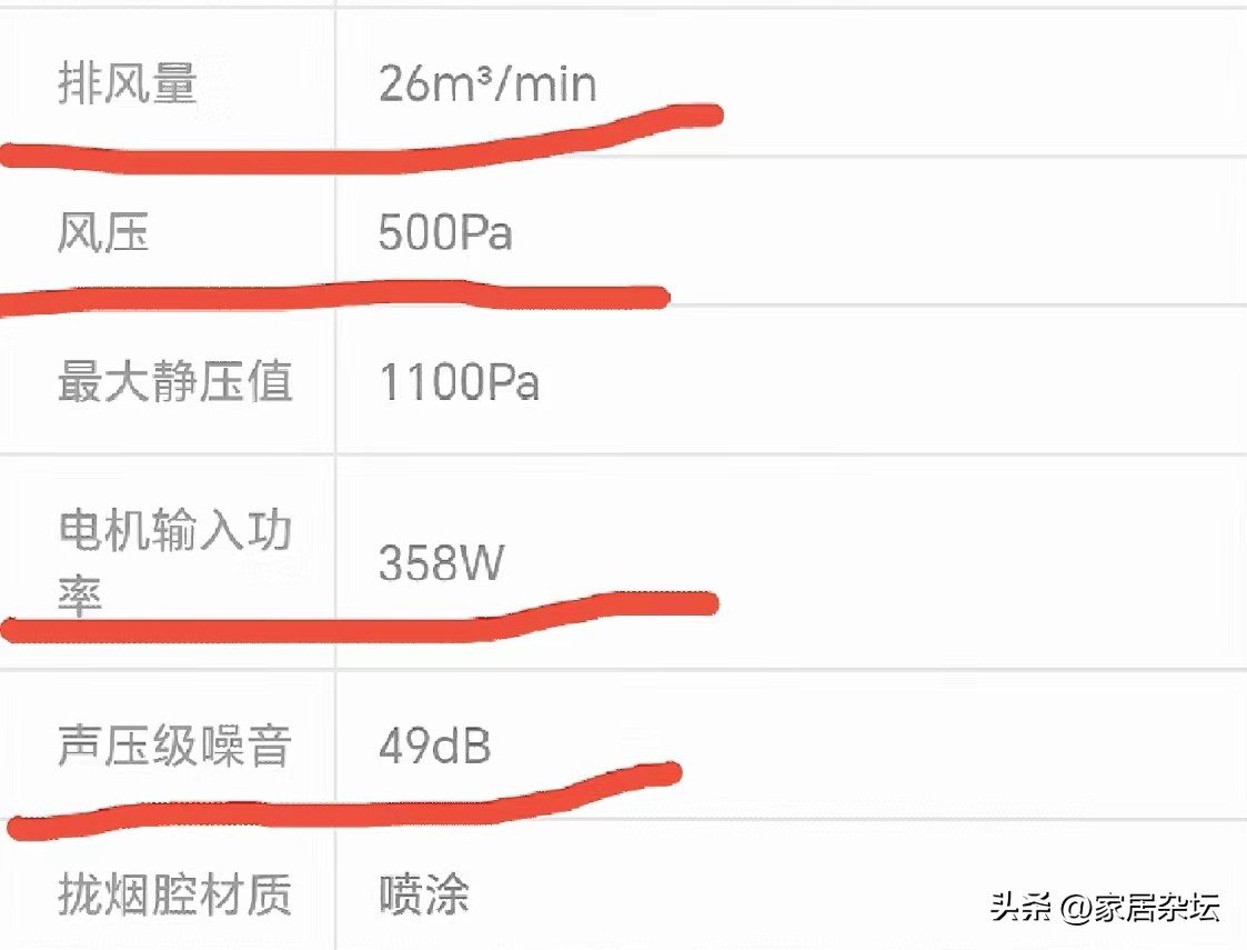 油烟机怎么选二十年不用换,换了很多油烟机总是抽不干净