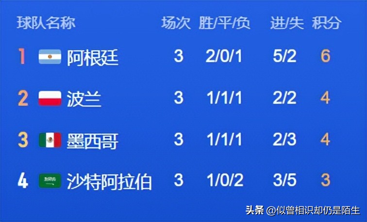 一句话犀利点评,一句话点评