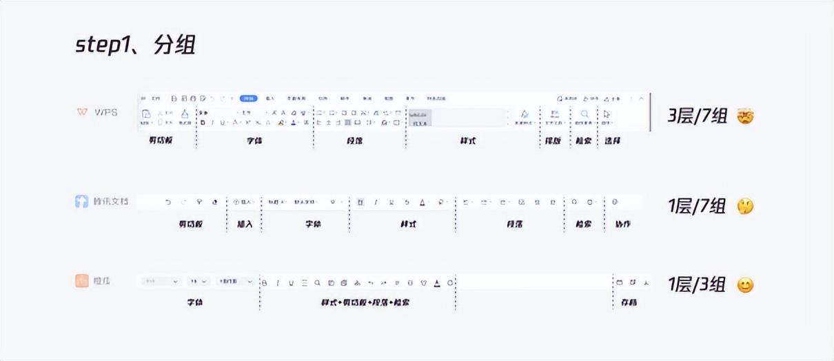 超全的桌面写作工具分析