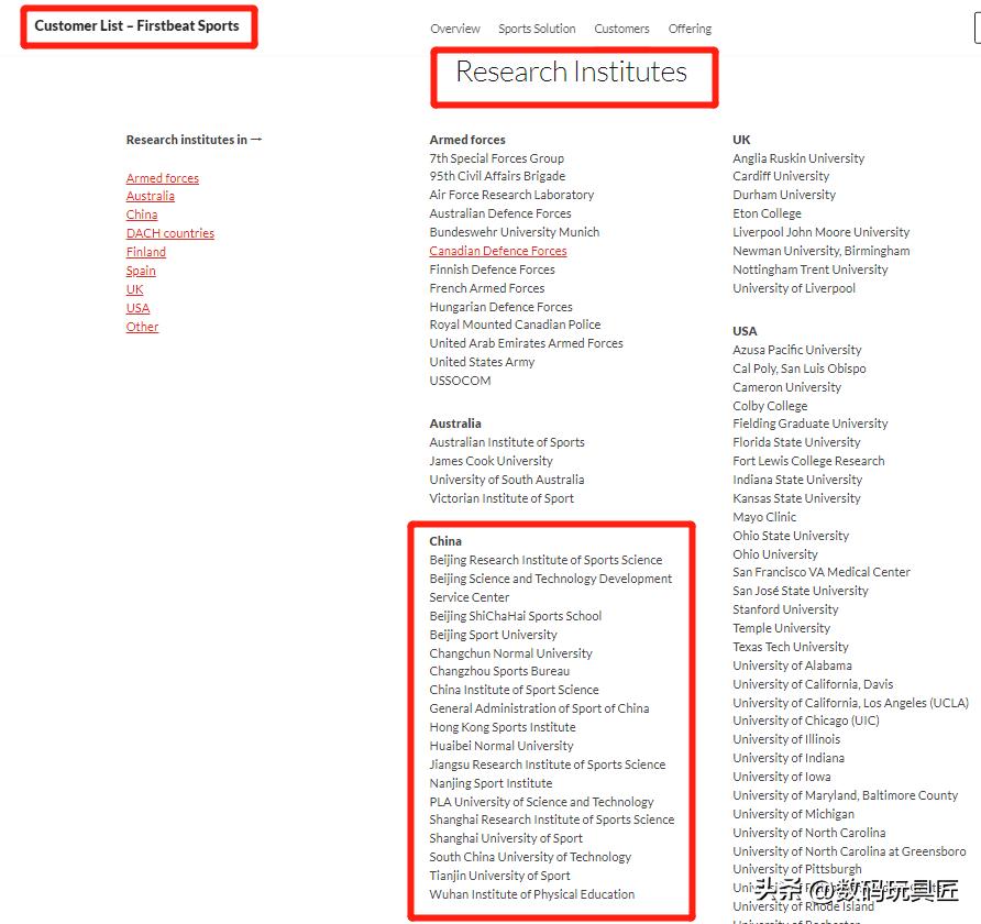 佳明245与高驰pace2颜值,佳明245对比高驰Pace2