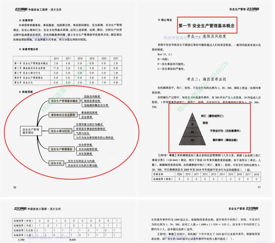 22年注册安全工程师怎么复习,24年注册安全工程师备考资料