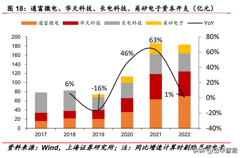 三温测试分选机的市场前景分析,金海通三温分选机技术含量