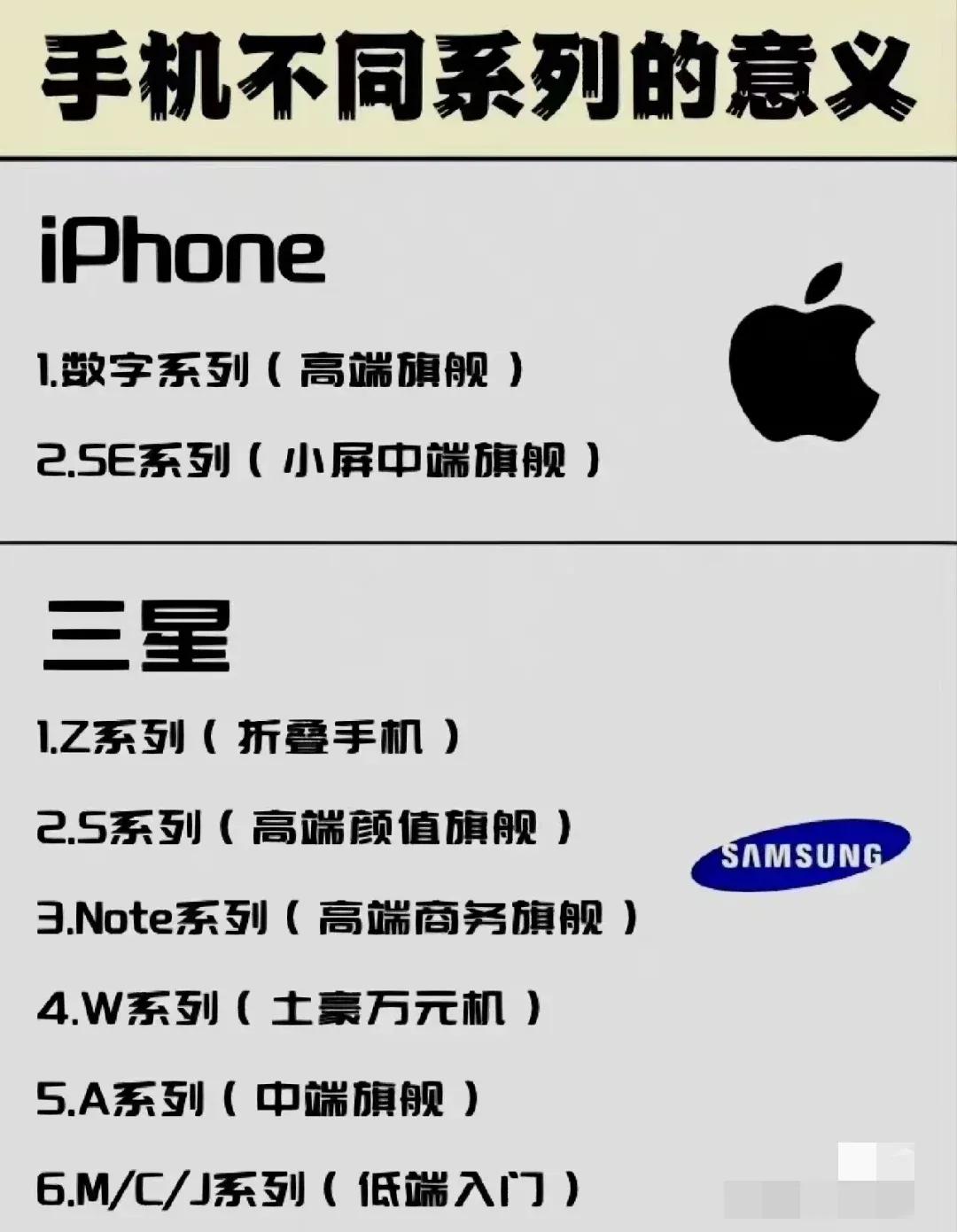 盘点那些年的手机,手机历史上最经典的手机品牌是啥