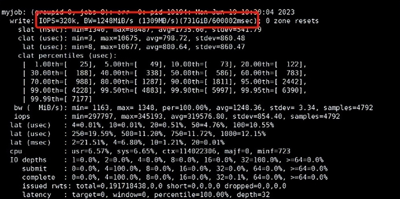 我们直接给QLCSSD开挂了……