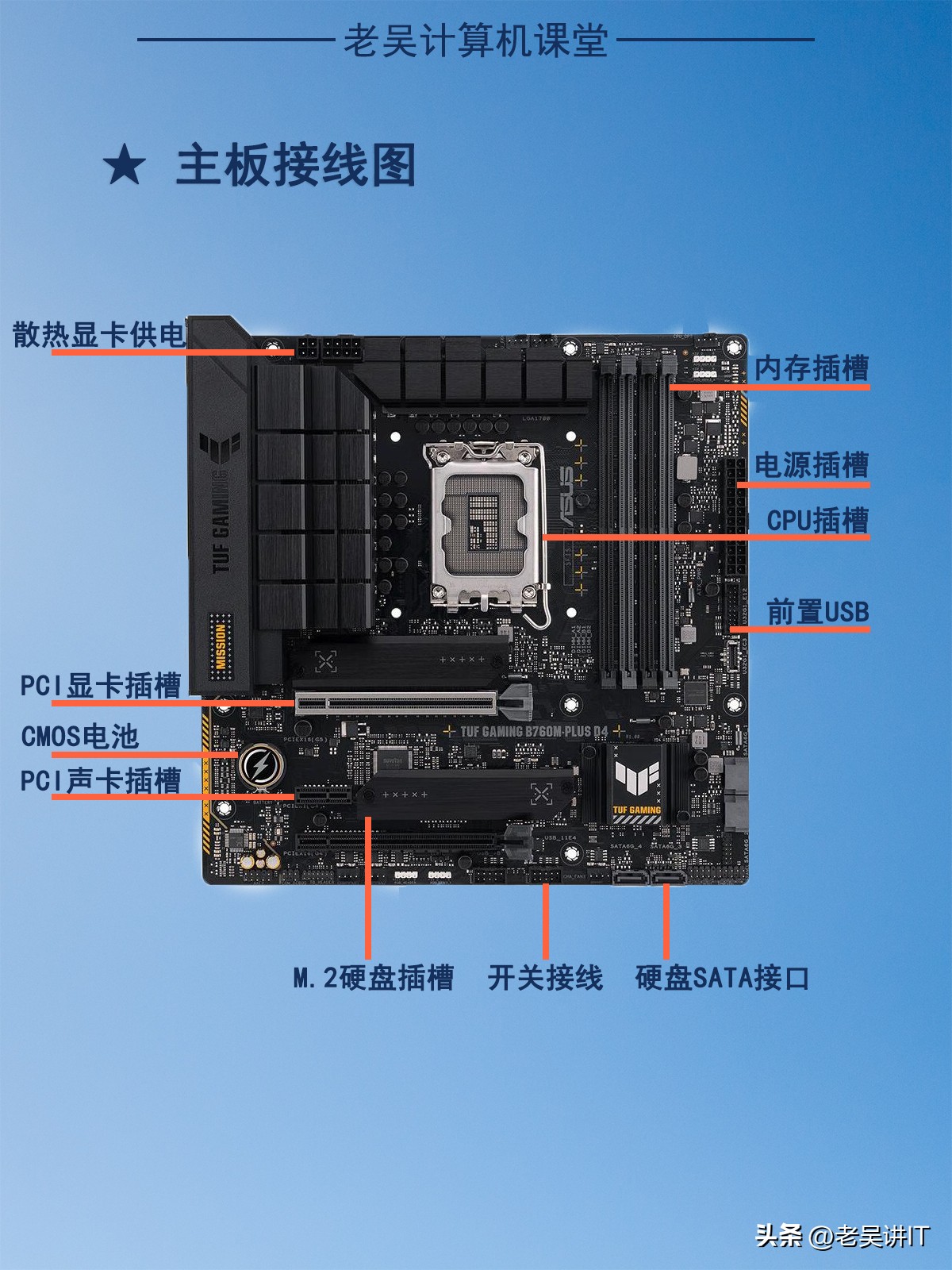 电脑主板音响怎么接线图解,电脑机箱与主板接线详细图解