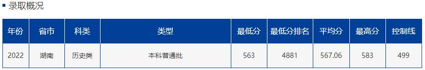 中国最南端211,想上211要怎么选科
