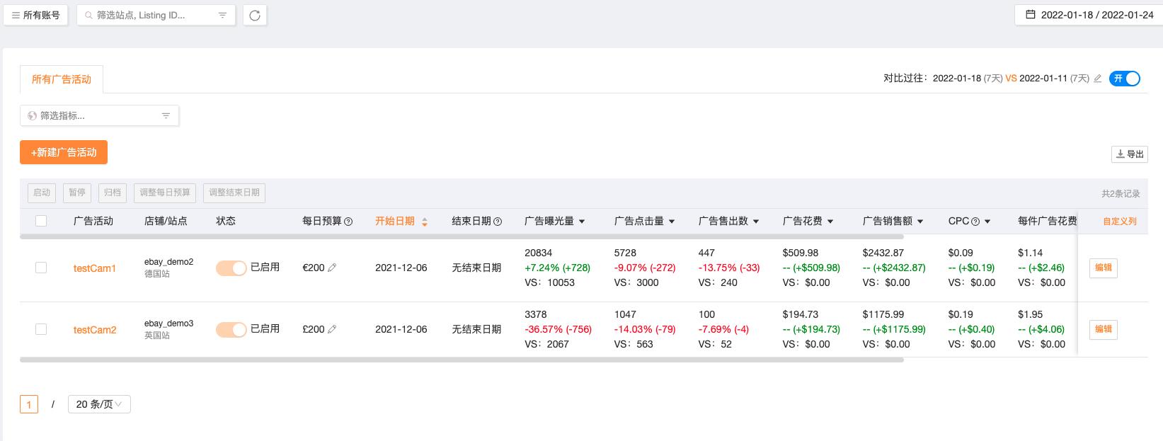 eBayPLA竞价CPC广告怎么做？数字酋长PLA广告管理工具帮您搞定