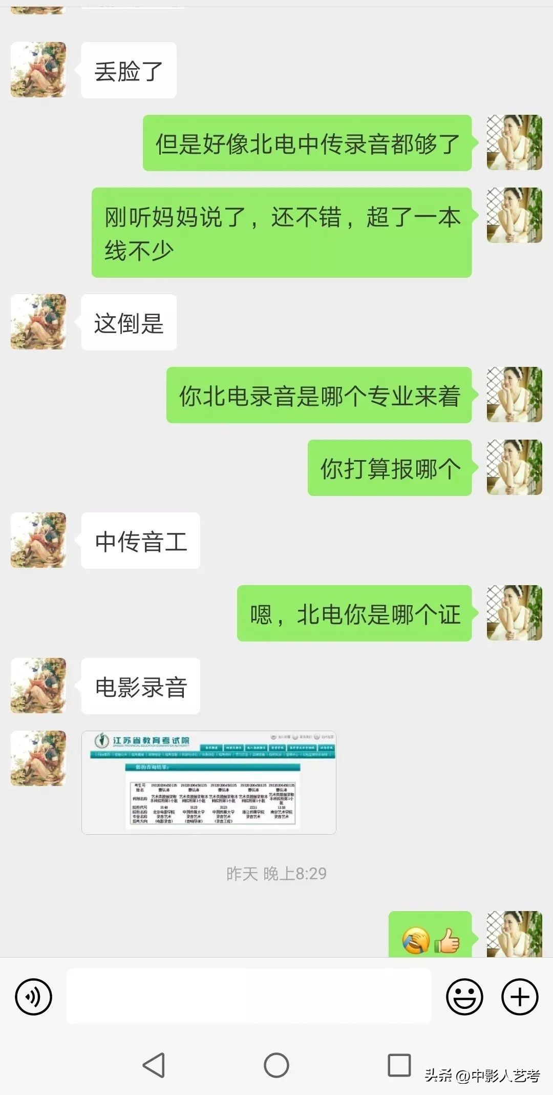 中影人成绩,中影人