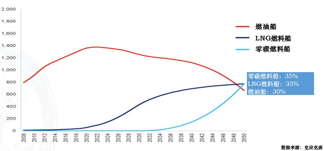 氢燃料电池全解析,氢燃料电池揭秘