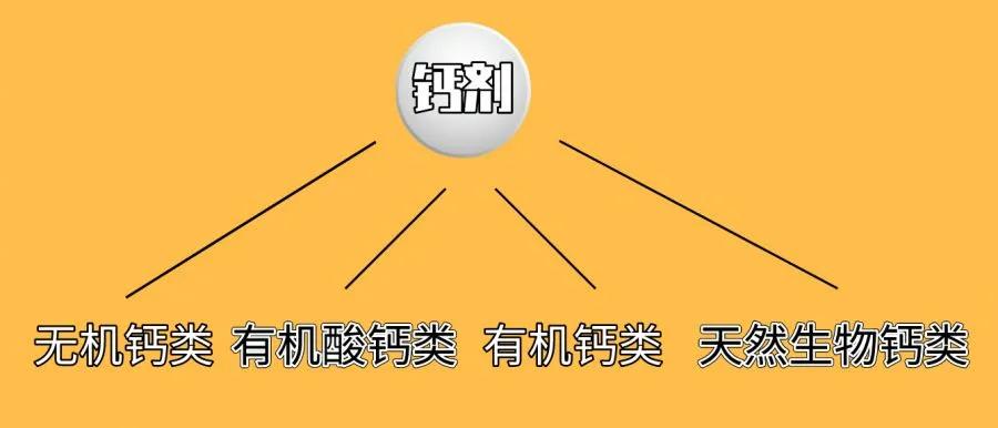 蛋鸡缺磷的表现,蛋鸡缺钙生石灰喂多少合适