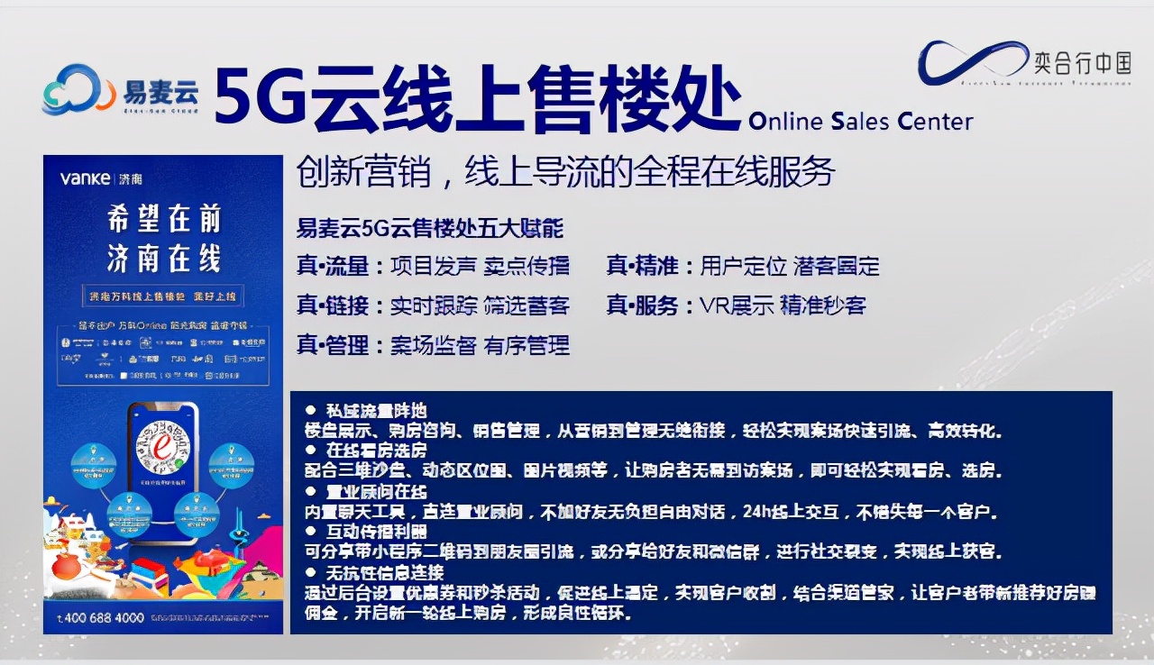 地产营销破局五步法,什么是数字化地产营销