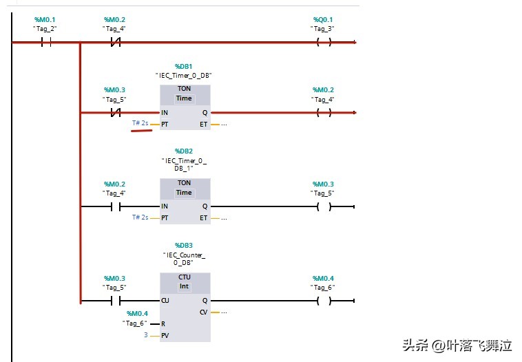 plc闪烁停止电路知识框架图,plc电路怎么实现故障灯闪烁