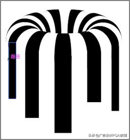 illustrator图案转圆点,illustrator3d圆环