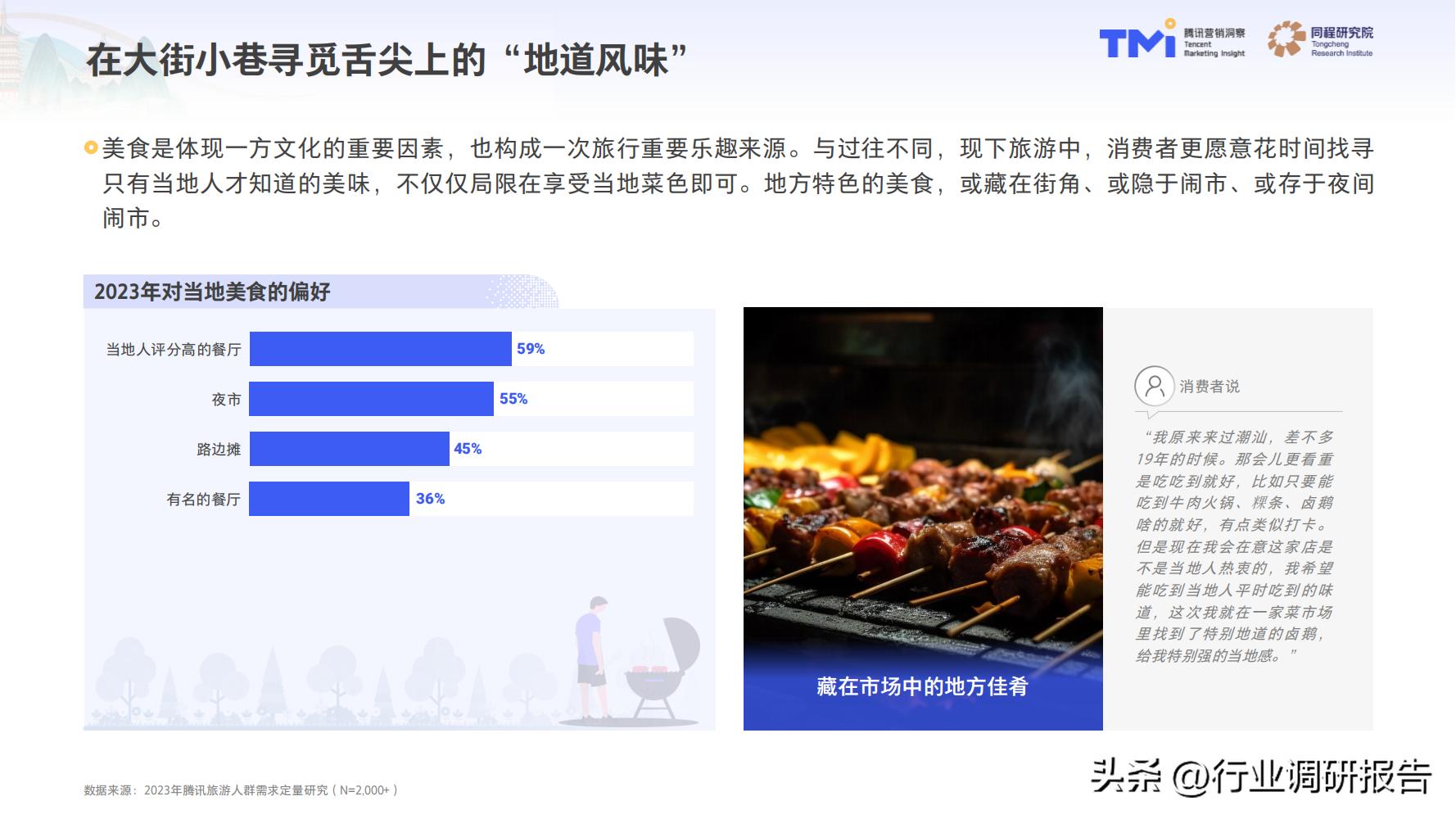 2023年中国旅行消费趋势报告（人群画像、消费新趋势、营销策略）