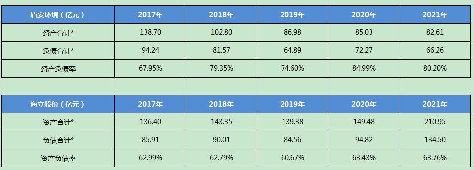 三花智控是做什么产品,三花智控值得买吗