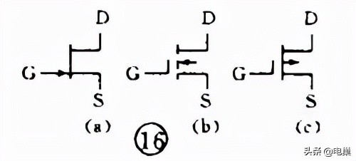 汽车电路图符号必背口诀,电路图符号入门基础知识