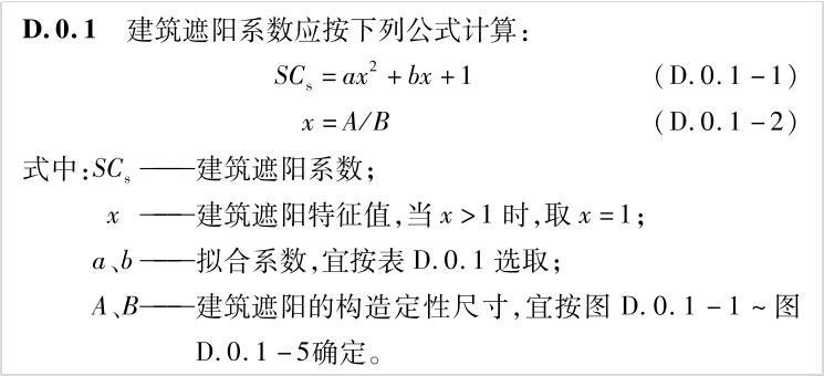 建筑节能设计指标,陕西省节能建筑设计标准