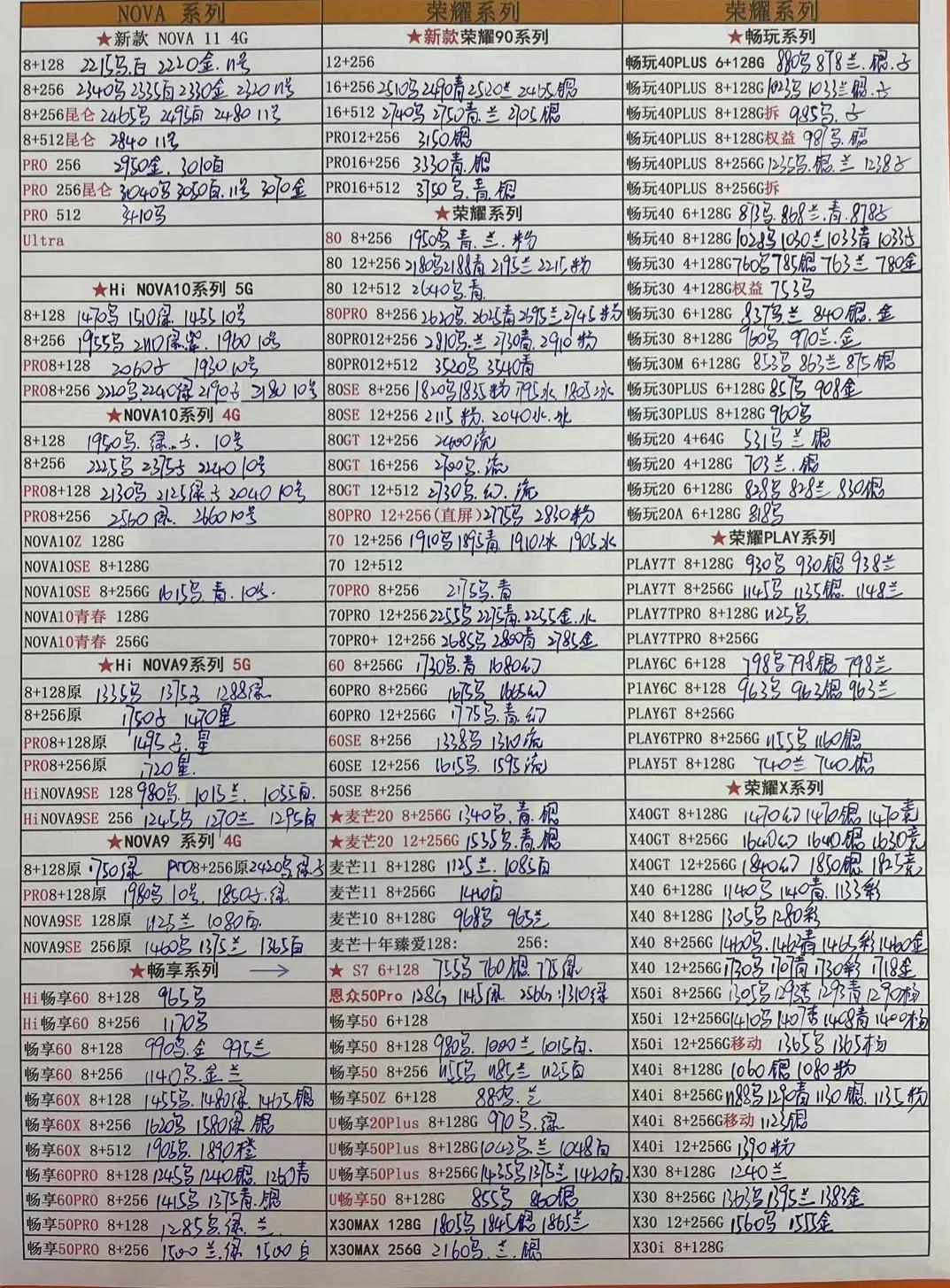 2020年8月14日华强北手机报价单,华强北今日手机报价单6月