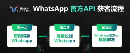 外贸获客神器,外贸获客工具是什么东西