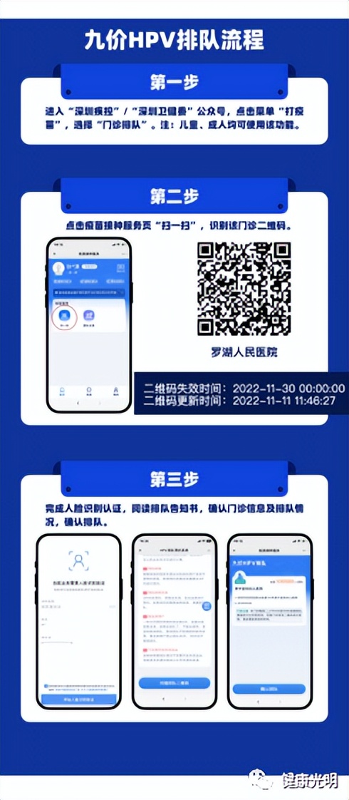 九价hpv疫苗将摇号是免费的吗,九价hpv疫苗摇号有哪些城市