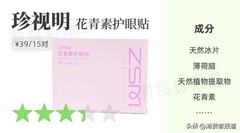 好用的护眼产品推荐,最新护眼产品推荐