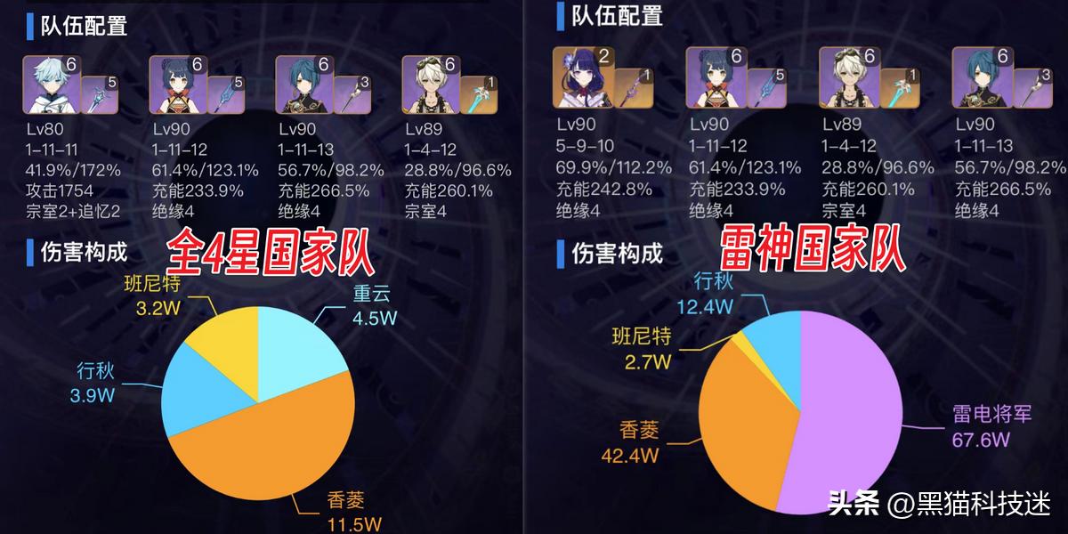 原神3.7版本雷系有哪些值得培养,原神3.4新活动带什么技能