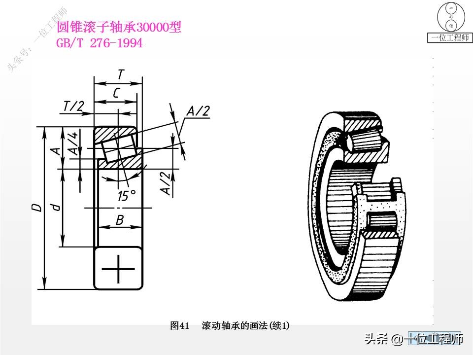 六角螺钉零件图画法,轴承标准件画法