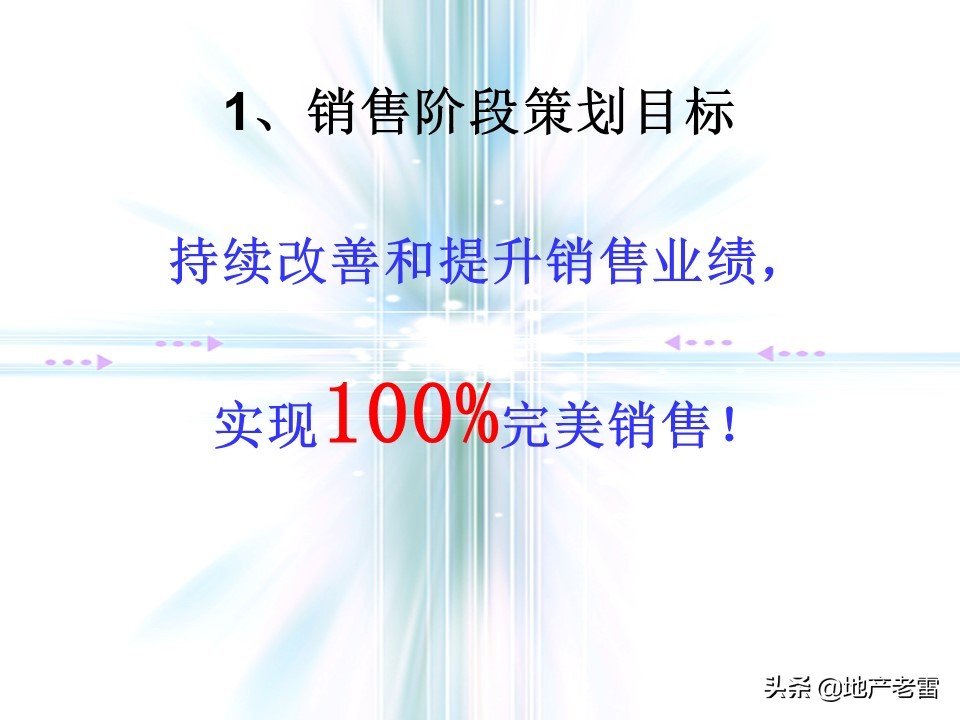 万科猛追湾项目策划,房地产前期定位策划报告报价