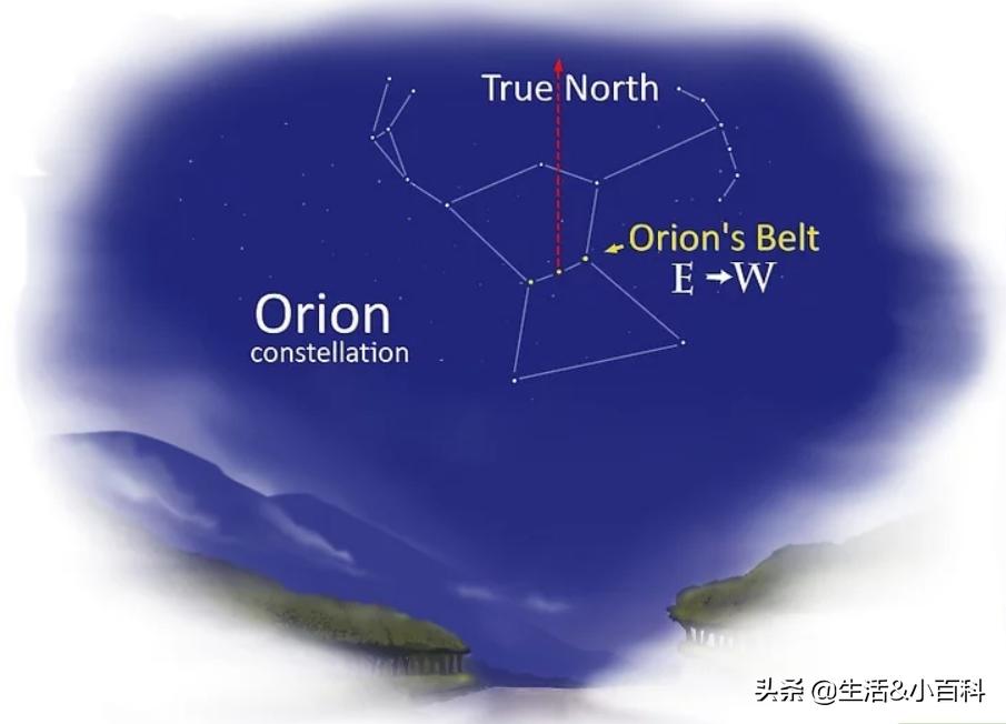 如何分辨东南西北方向日常,如何根据影子判断方向