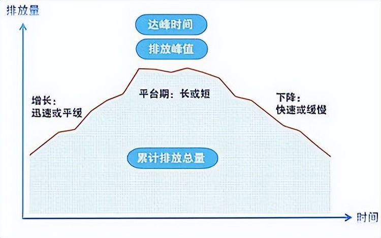 华普微CMT2119A在智能马桶动能开关中的应用