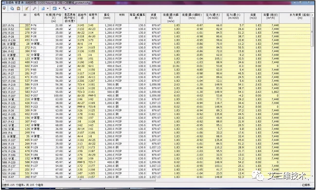 水锤效应有多大危险,水锤现象解决方案数据分析