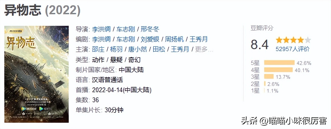 2022公认十部最好看剧排名,2022年十部好剧排名