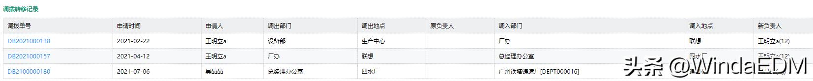 设备全生命周期三条重要曲线,设备全生命周期表
