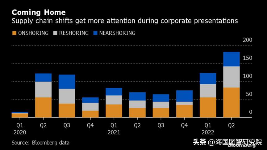 拜登政府外交政策拉拢盟友,拜登政府对华贸易战略